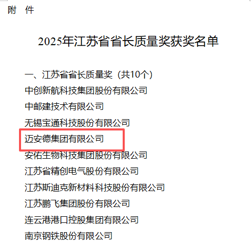 2025省长质量奖获奖名单